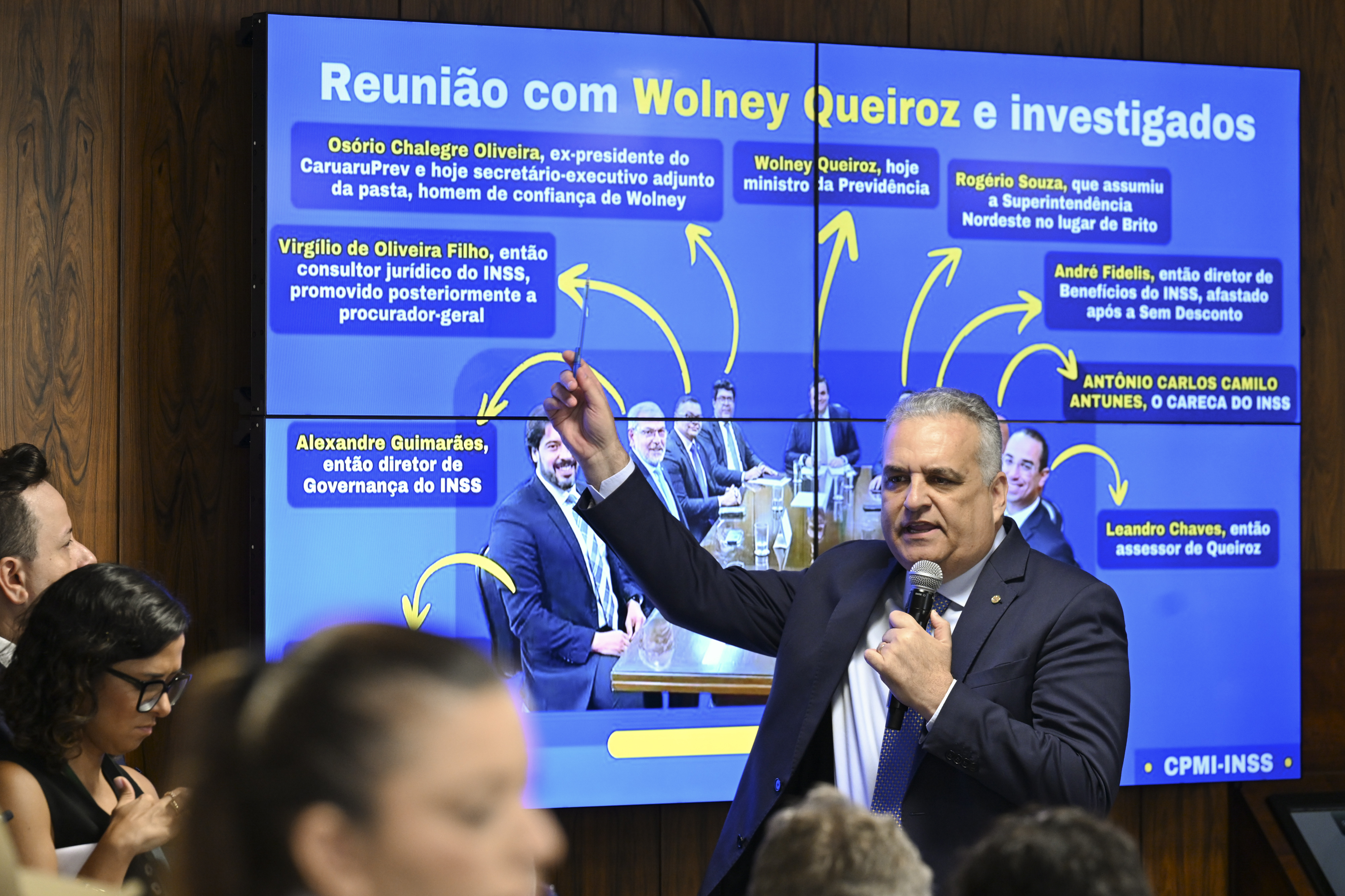 CPMI - INSS - Comissão Parlamentar Mista de Inquérito do INSS