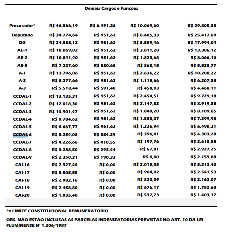 Captura de tela 2026 02 09 103613